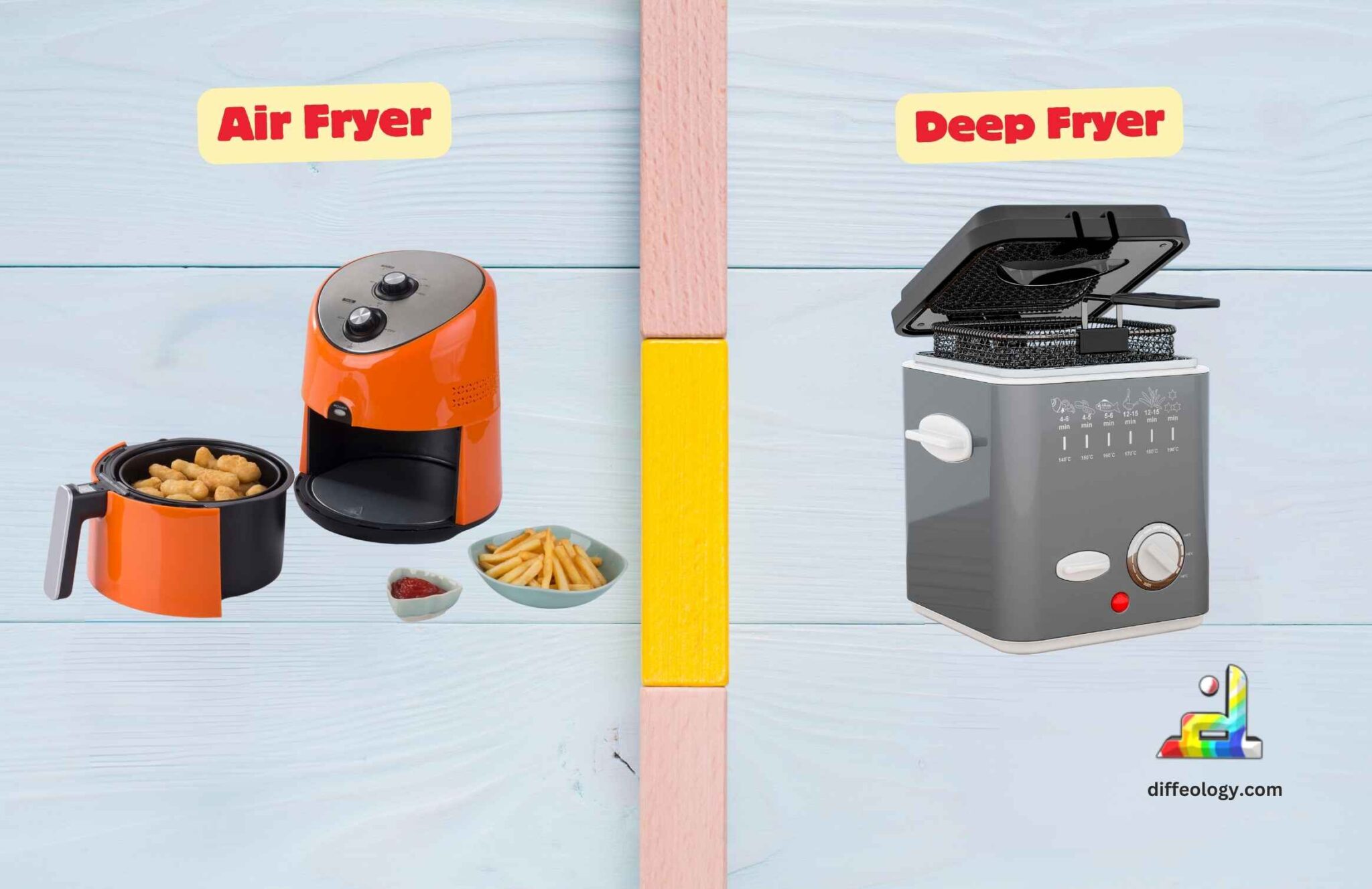 Difference between an air fryer and a deep fryer